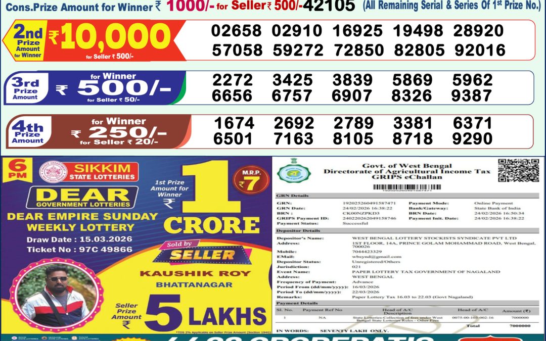 Lottery Sambad 1 PM Result Today 16.03.2026: Check Dear Morning Live Winner List PDF