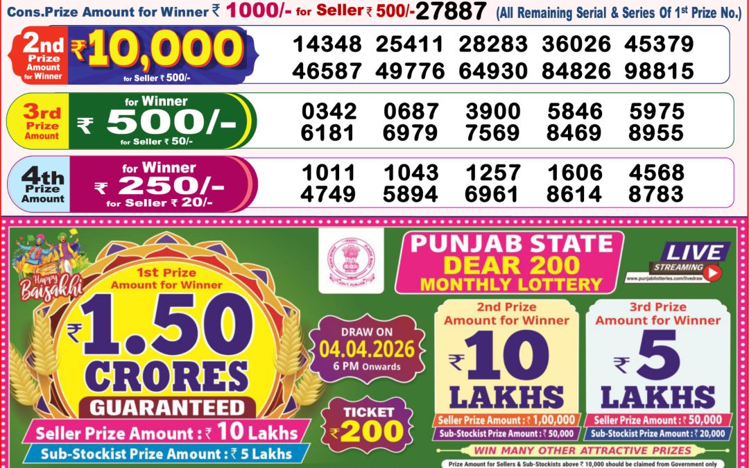 8 PM Lottery Sambad Result Today Live 17.03.26: Check Winning Numbers