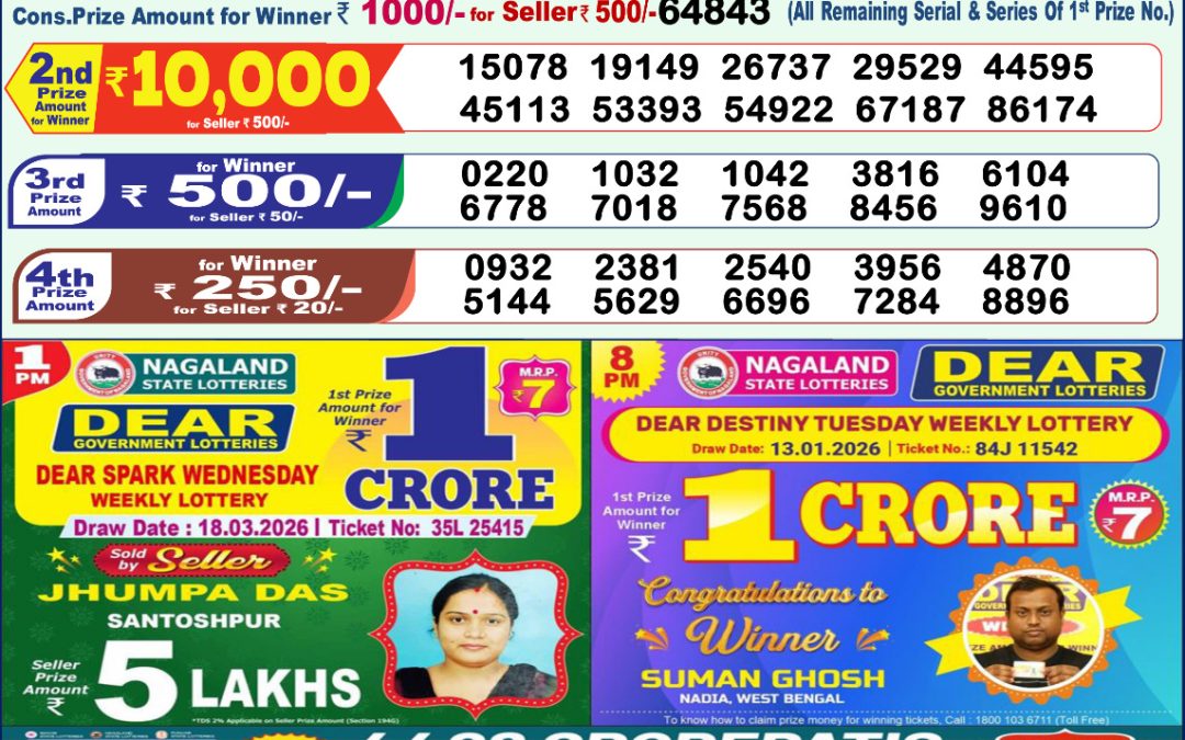 Lottery Sambad 1 PM Result Today 19.03.2026: Check Dear Morning Live Winner List PDF