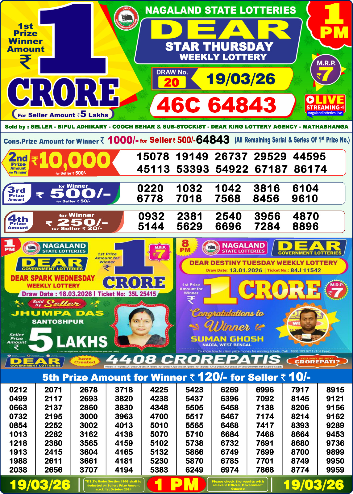 Lottery Sambad 1 PM Result Today 19.03.2026: Check Dear Morning Live Winner List PDF