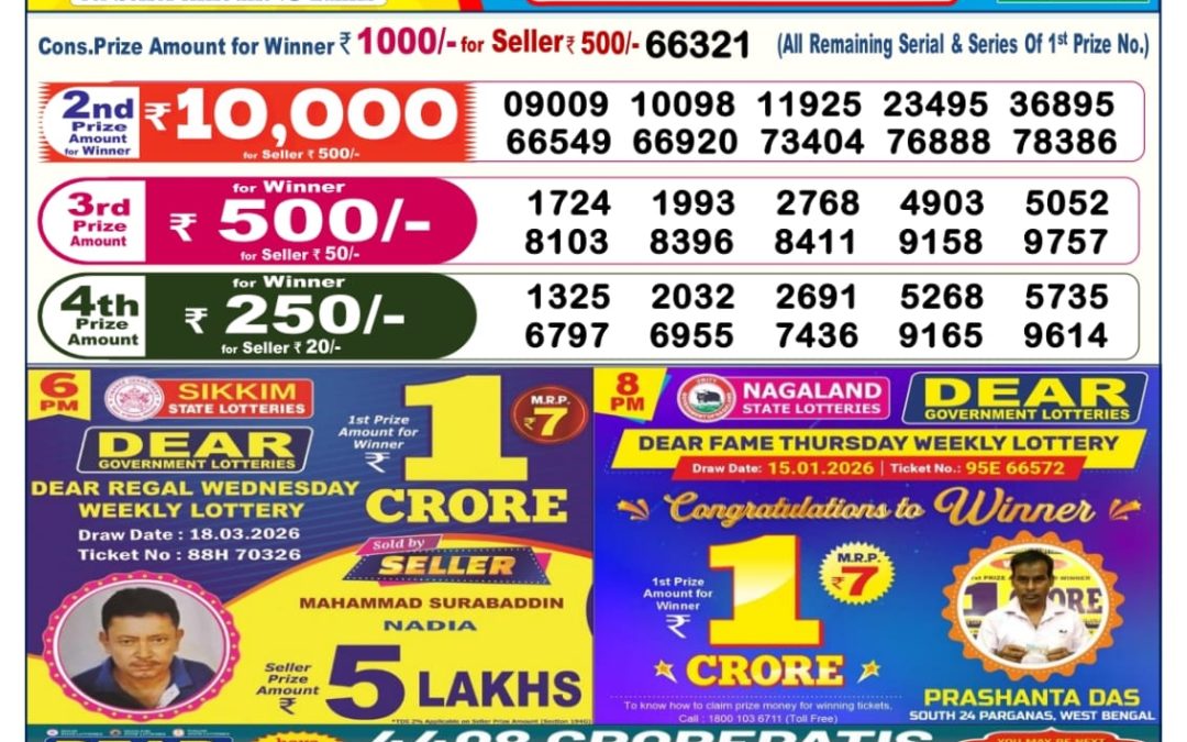 Dear Lottery Sambad Result 6 PM 19 March 2026: Download West Bengal Sambad Result