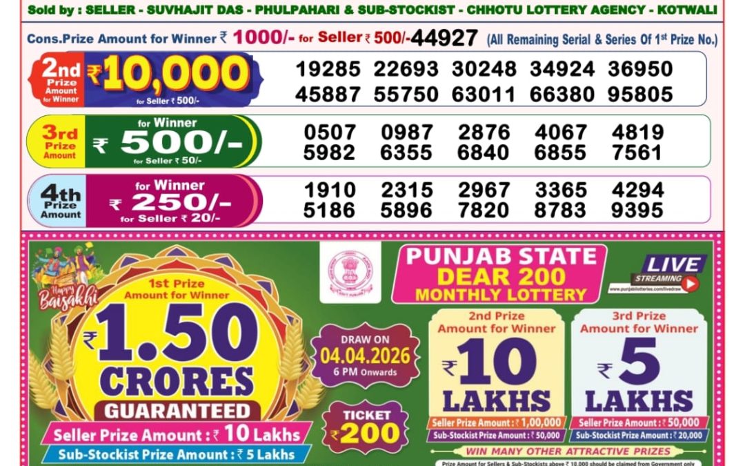8 PM Lottery Sambad Result Today Live 19.03.26: Check Winning Numbers