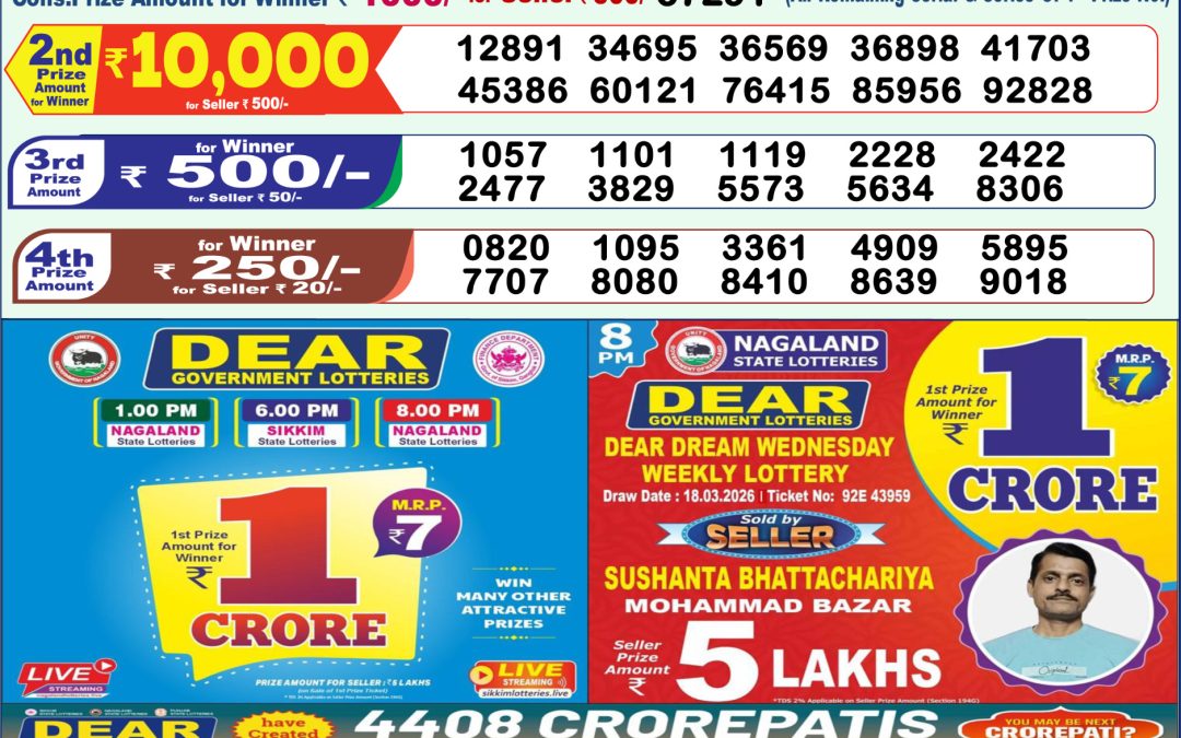 Lottery Sambad 1 PM Result Today 20.03.2026: Check Dear Morning Live Winner List PDF