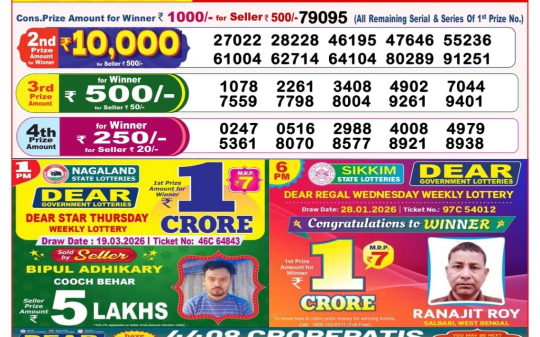 8 PM Lottery Sambad Result Today Live 20.03.26: Check Winning Numbers