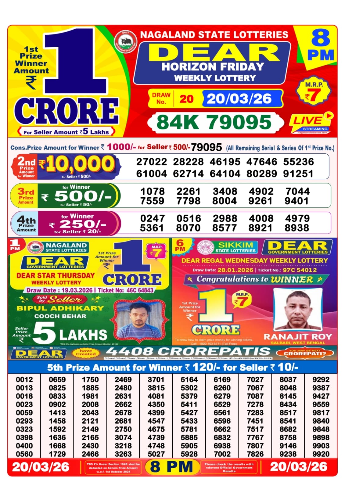 8 PM Lottery Sambad Result Today Live 20.03.26: Check Winning Numbers