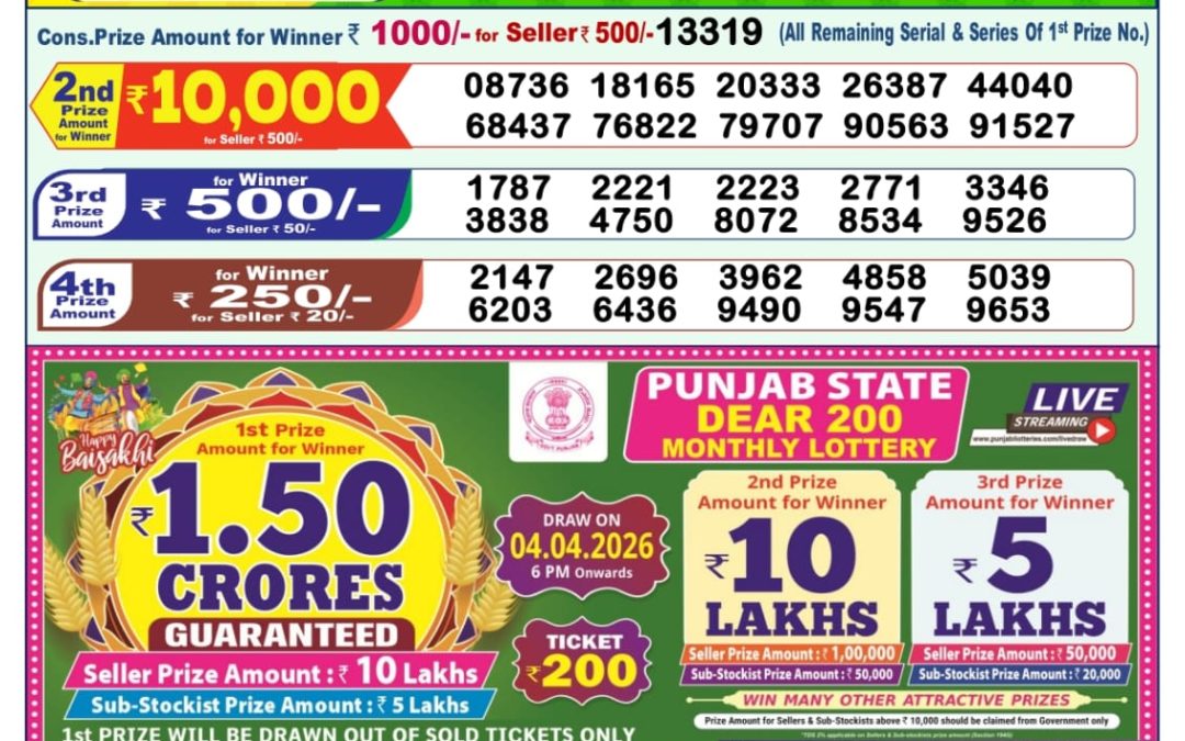 Lottery Sambad 1 PM Result Today 21.03.2026: Check Dear Morning Live Winner List PDF