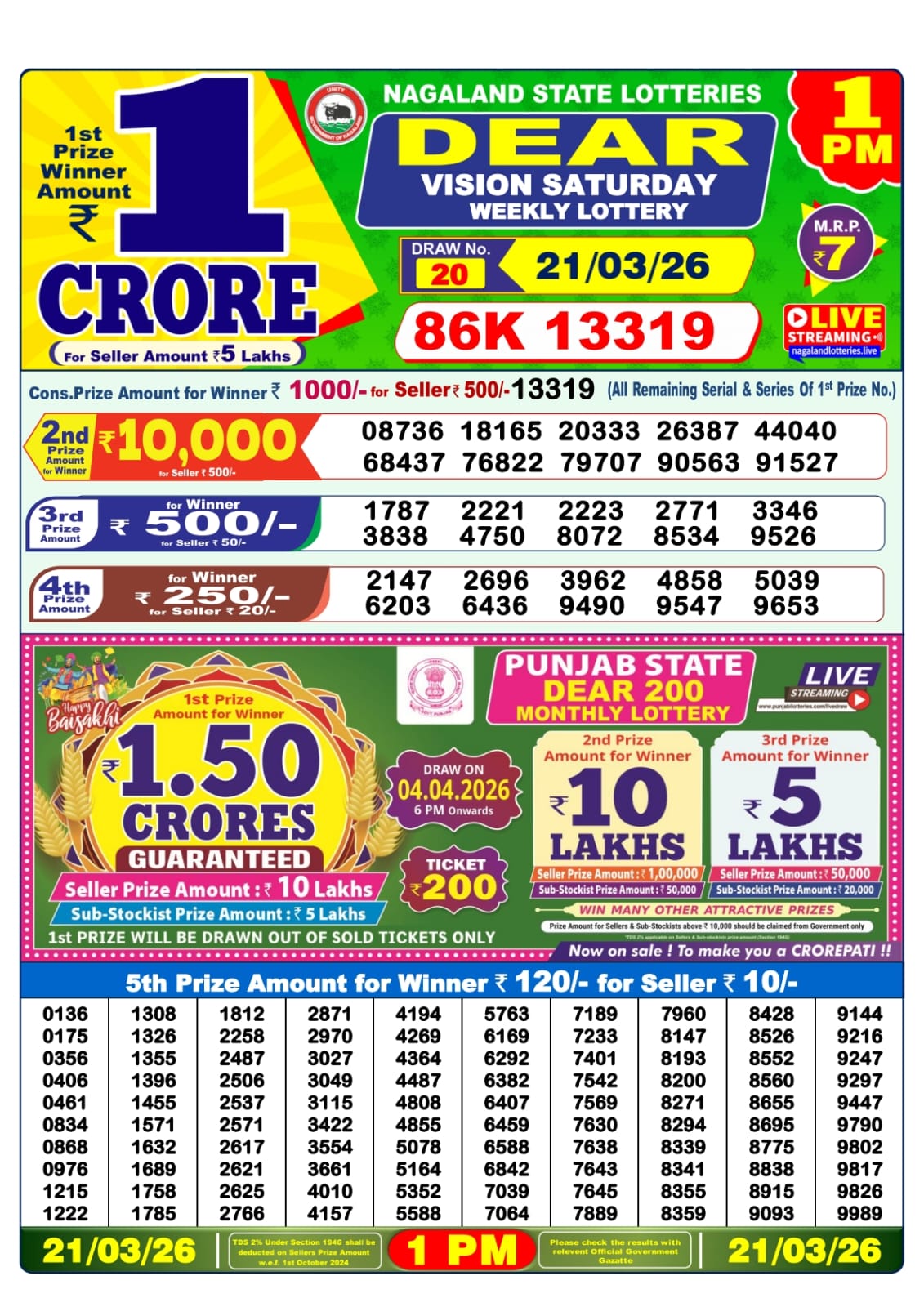 Lottery Sambad 1 PM Result Today 21.03.2026: Check Dear Morning Live Winner List PDF