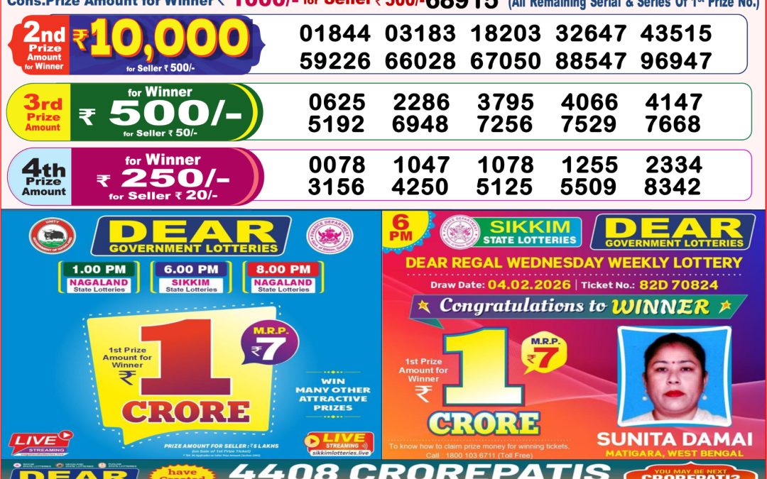8 PM Lottery Sambad Result Today Live 21.03.26: Check Winning Numbers