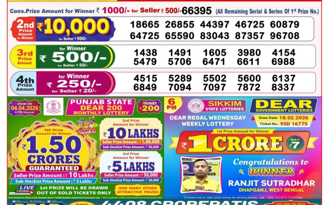 8 PM Lottery Sambad Result Today Live 22.03.26: Check Winning Numbers