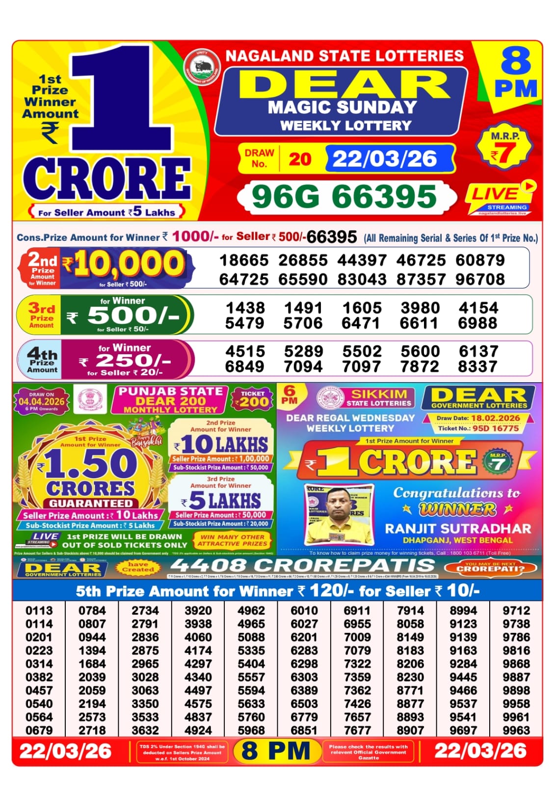 8 PM Lottery Sambad Result Today Live 22.03.26: Check Winning Numbers