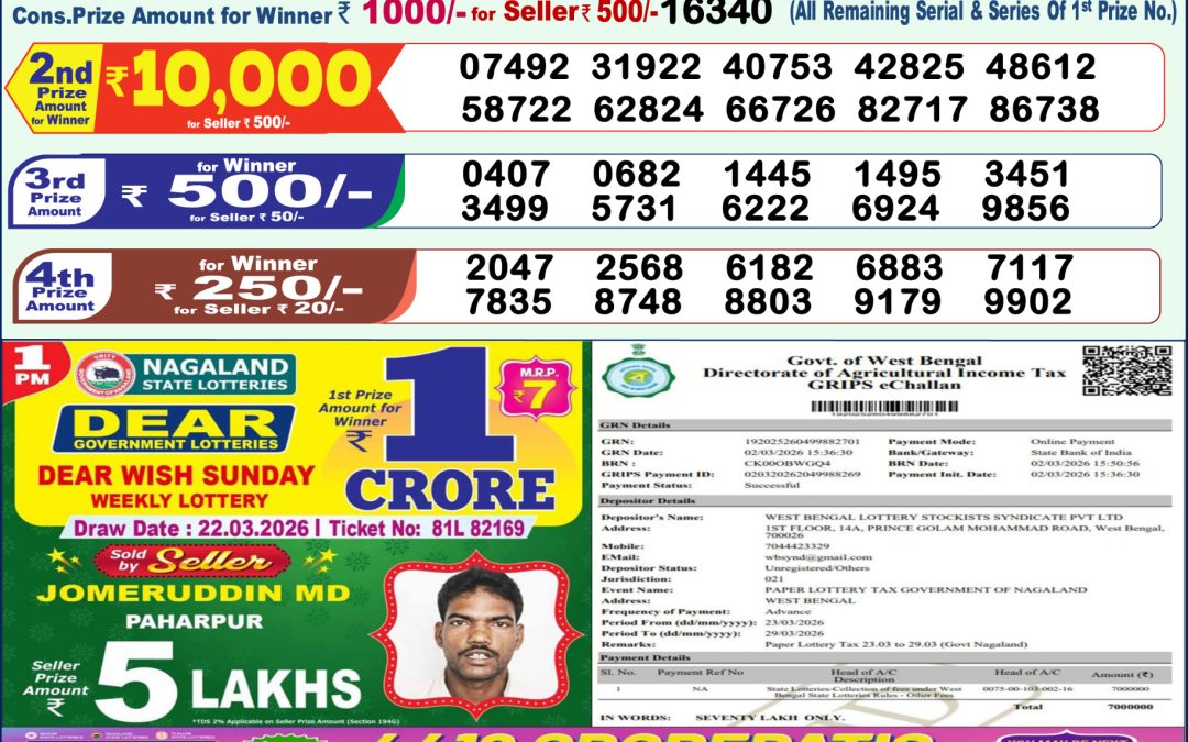 Lottery Sambad 1 PM Result Today 23.03.2026: Check Dear Morning Live Winner List PDF