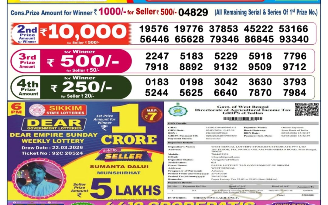 Dear Lottery Sambad Result 6 PM 23 March 2026: Download West Bengal Sambad Result