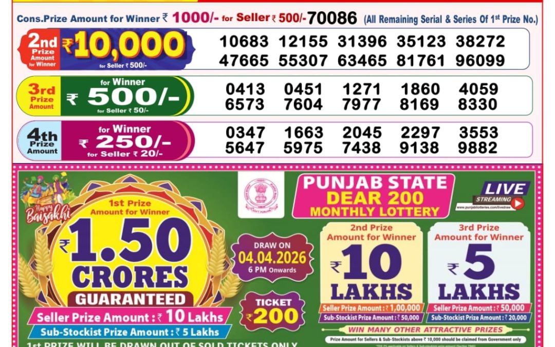 8 PM Lottery Sambad Result Today Live 23.03.26: Check Winning Numbers