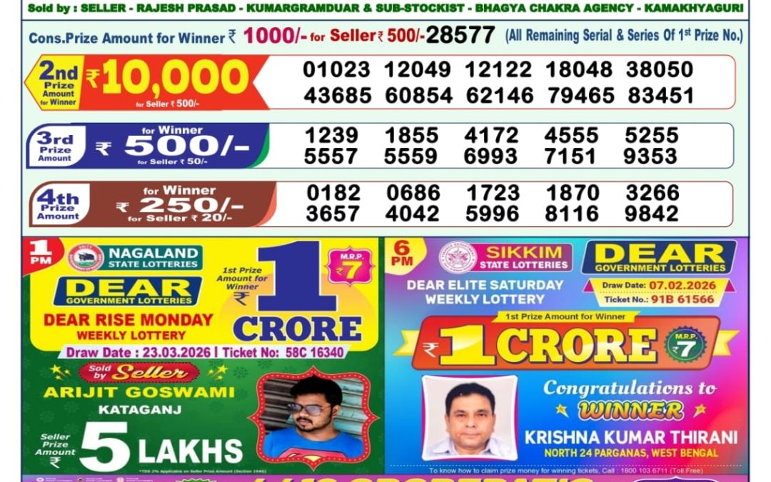 Lottery Sambad 1 PM Result Today 24.03.2026: Check Dear Morning Live Winner List PDF