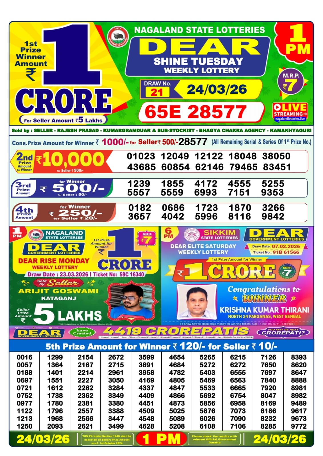 Lottery Sambad 1 PM Result Today 24.03.2026: Check Dear Morning Live Winner List PDF