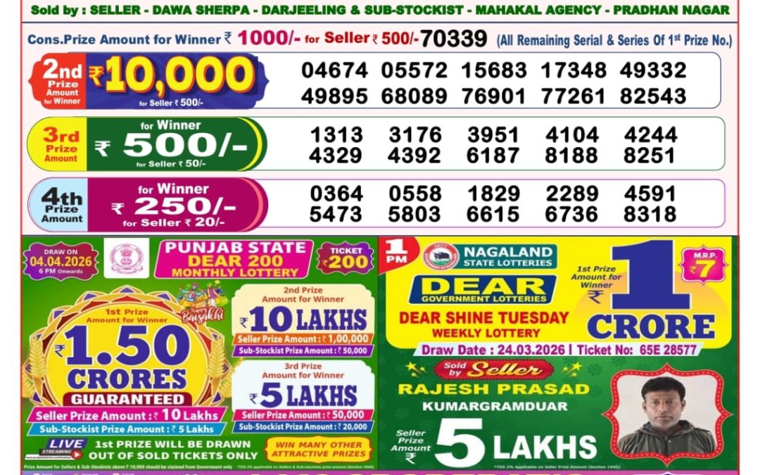 8 PM Lottery Sambad Result Today Live 24.03.26: Check Winning Numbers