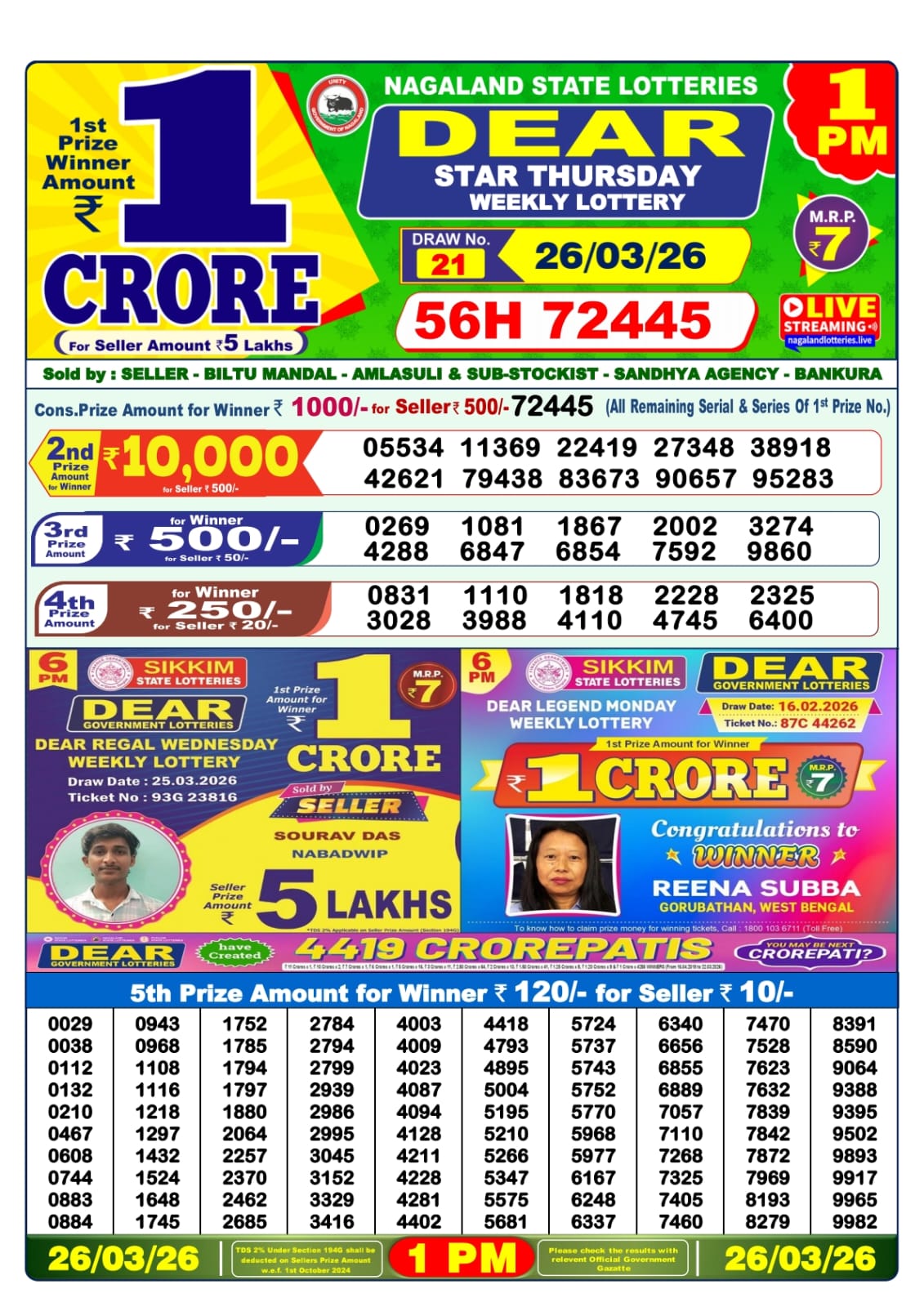 Lottery Sambad 1 PM Result Today 26.03.2026: Check Dear Morning Live Winner List PDF