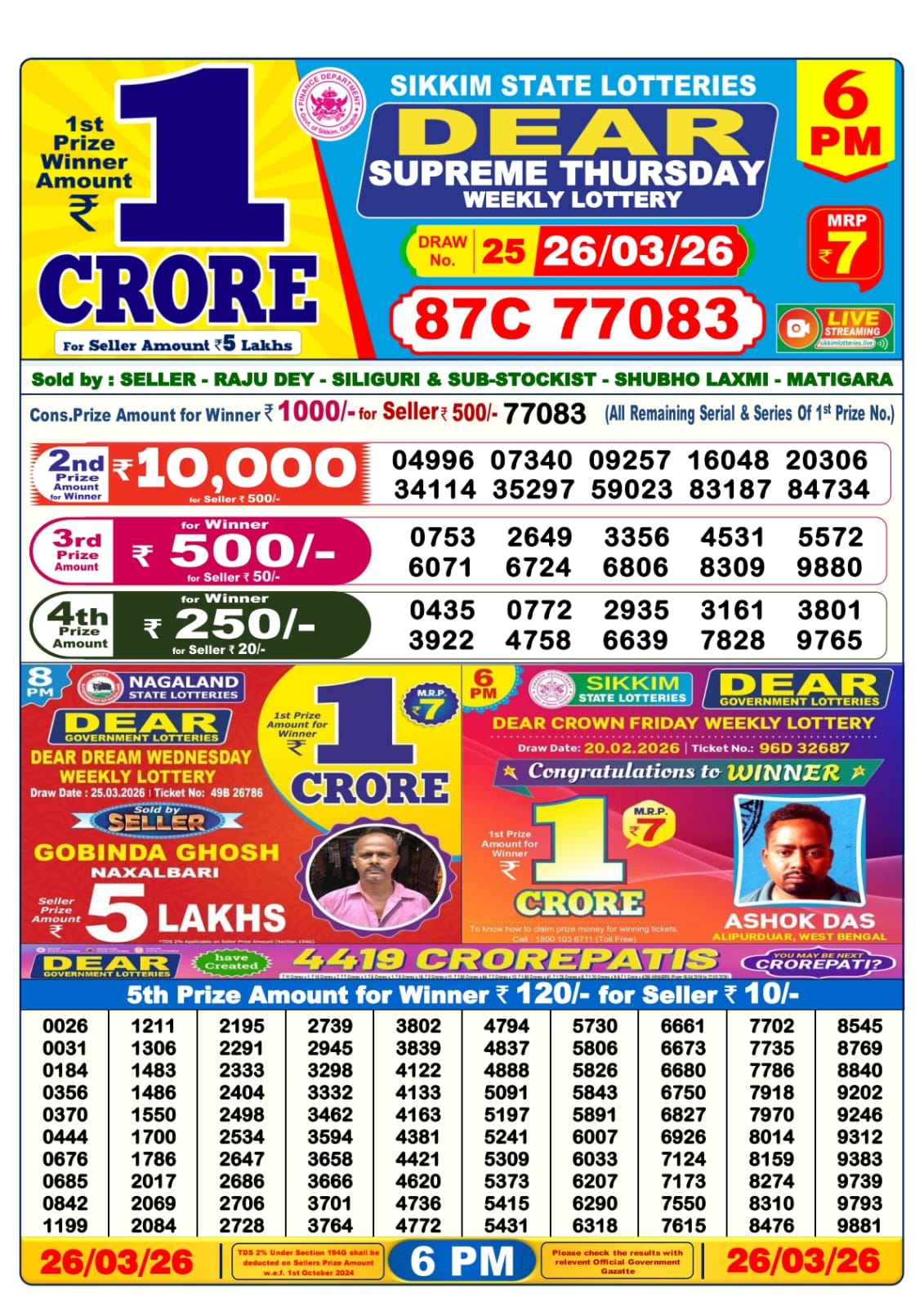 Dear Lottery Sambad Result 6 PM 26 March 2026: Download West Bengal Sambad Result