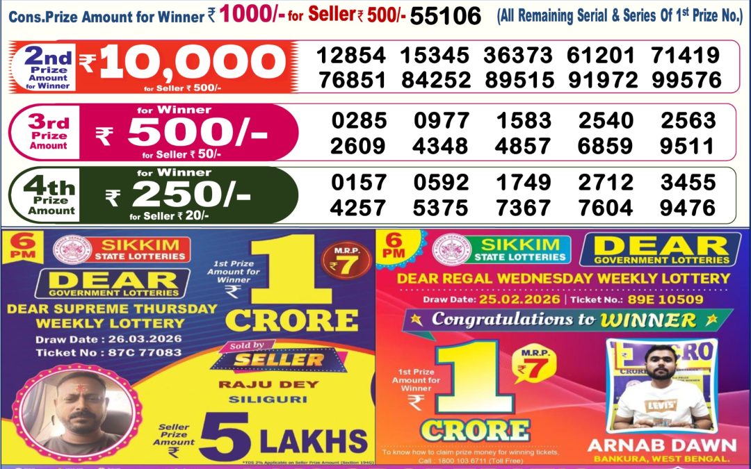 Dear Lottery Sambad Result 6 PM 27 March 2026: Download West Bengal Sambad Result