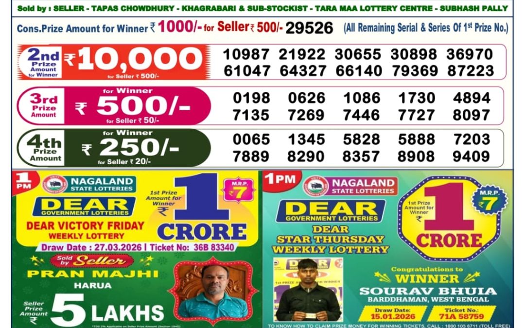 Dear Lottery Sambad Result 6 PM 28 March 2026: Download West Bengal Sambad Result