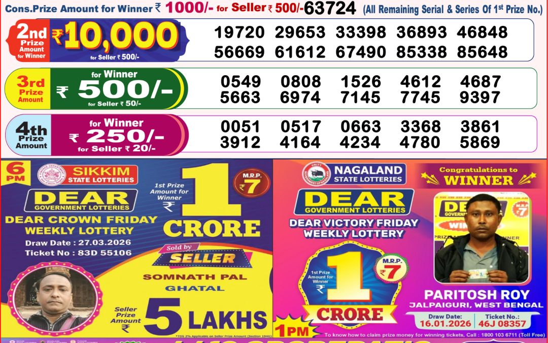 8 PM Lottery Sambad Result Today Live 28.03.26: Check Winning Numbers