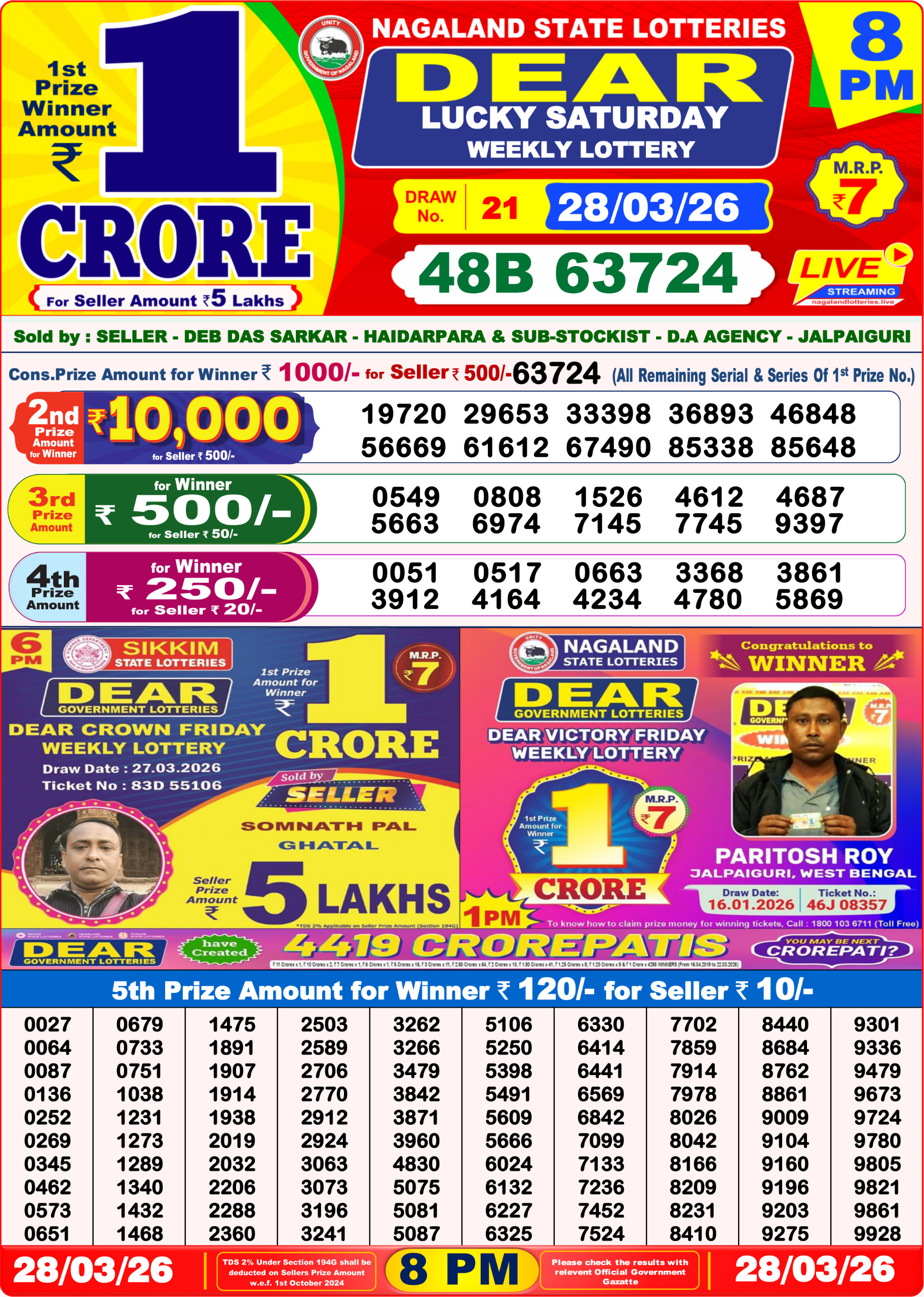 8 PM Lottery Sambad Result Today Live 28.03.26: Check Winning Numbers