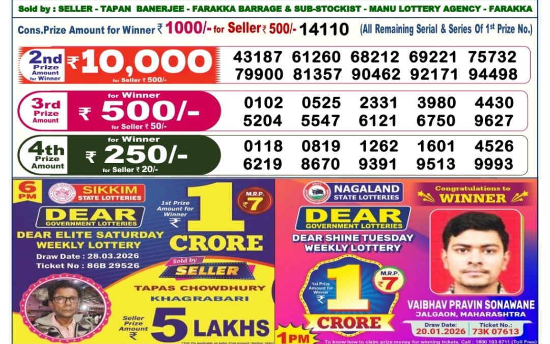 Dear Lottery Sambad Result 6 PM 29 March 2026: Download West Bengal Sambad Result