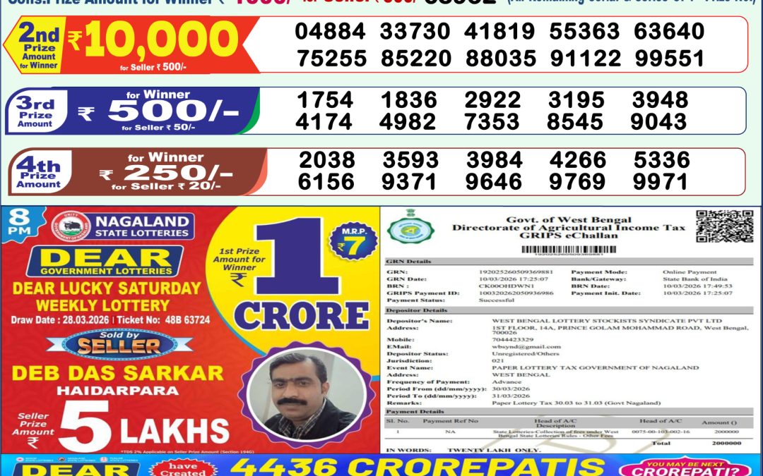 Lottery Sambad 1 PM Result Today 30.03.2026: Check Dear Morning Live Winner List PDF