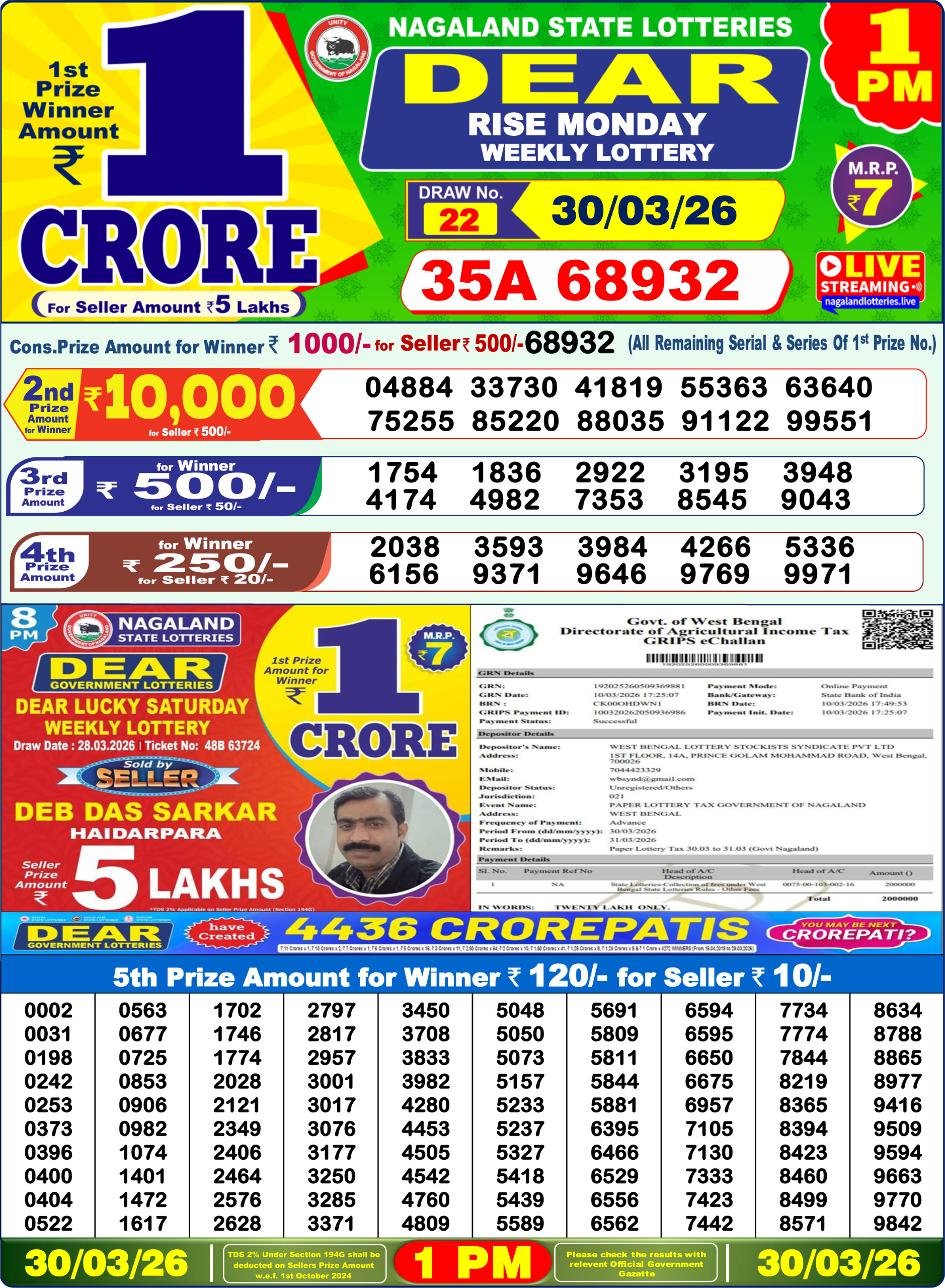Lottery Sambad 1 PM Result Today 30.03.2026: Check Dear Morning Live Winner List PDF