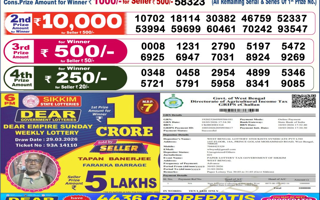 Dear Lottery Sambad Result 6 PM 30 March 2026: Download West Bengal Sambad Result
