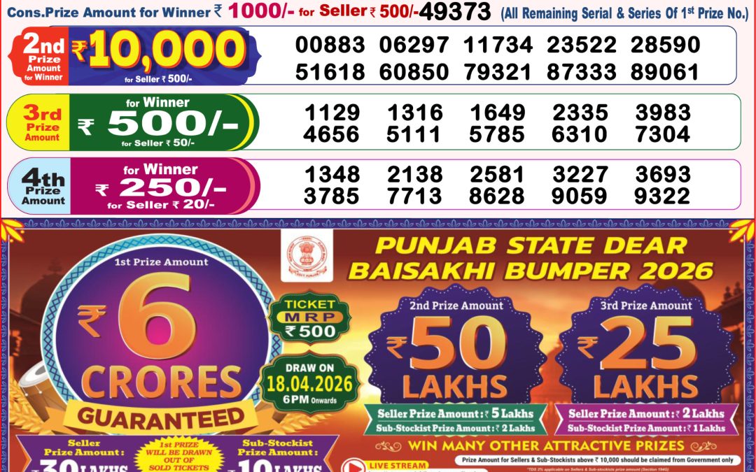 8 PM Lottery Sambad Result Today Live 30.03.26: Check Winning Numbers