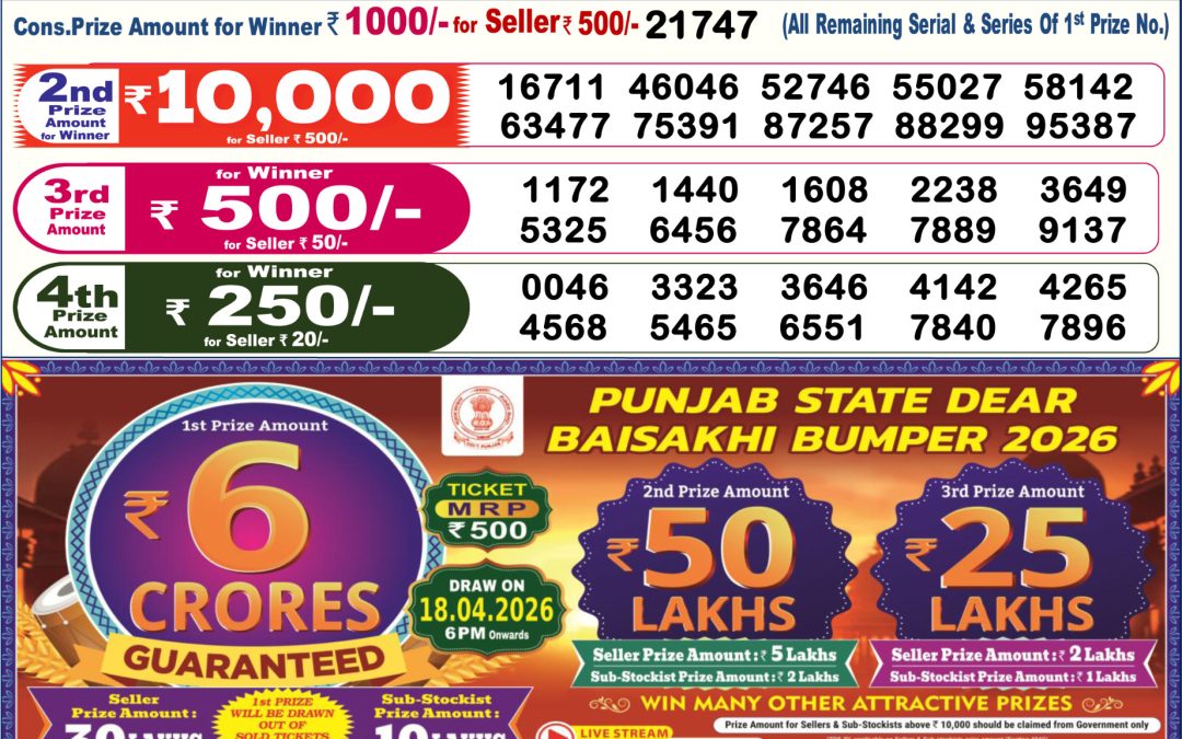 Dear Lottery Sambad Result 6 PM 31 March 2026: Download West Bengal Sambad Result