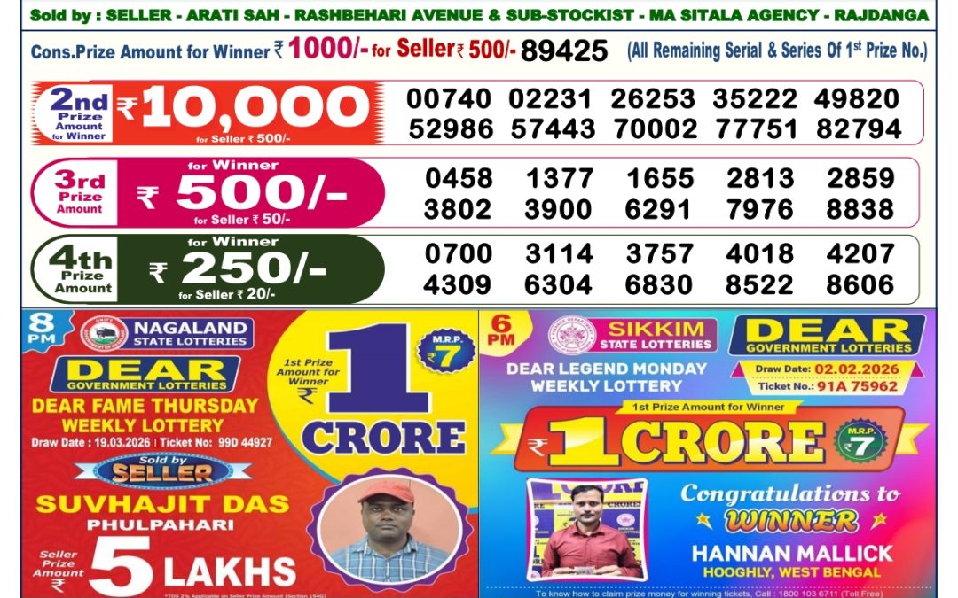 Dear Lottery Sambad Result 6 PM 21 March 2026: Download West Bengal Sambad Result