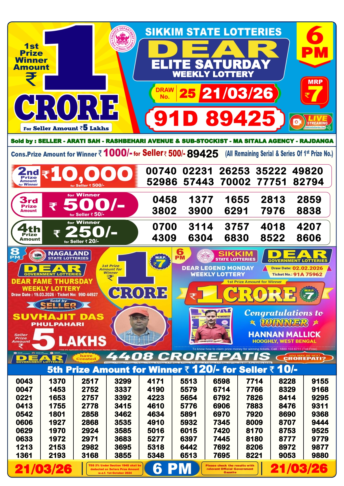 Dear Lottery Sambad Result 6 PM 21 March 2026: Download West Bengal Sambad Result