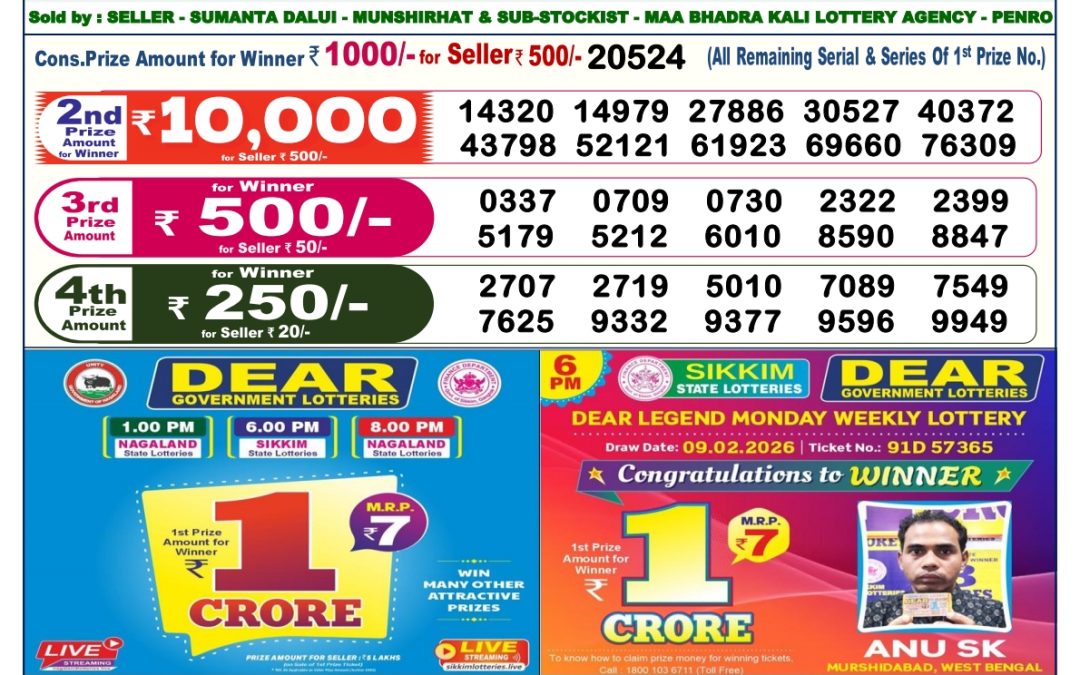 Dear Lottery Sambad Result 6 PM 22 March 2026: Download West Bengal Sambad Result