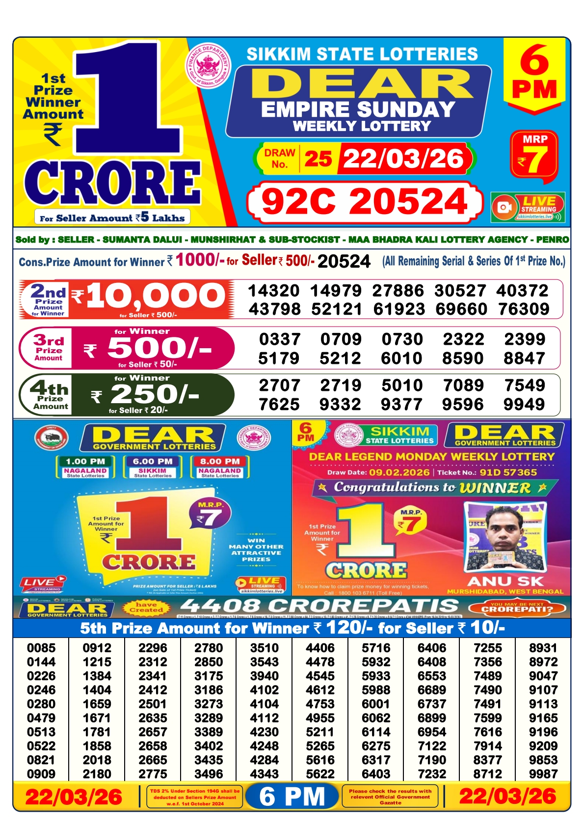 Dear Lottery Sambad Result 6 PM 22 March 2026: Download West Bengal Sambad Result