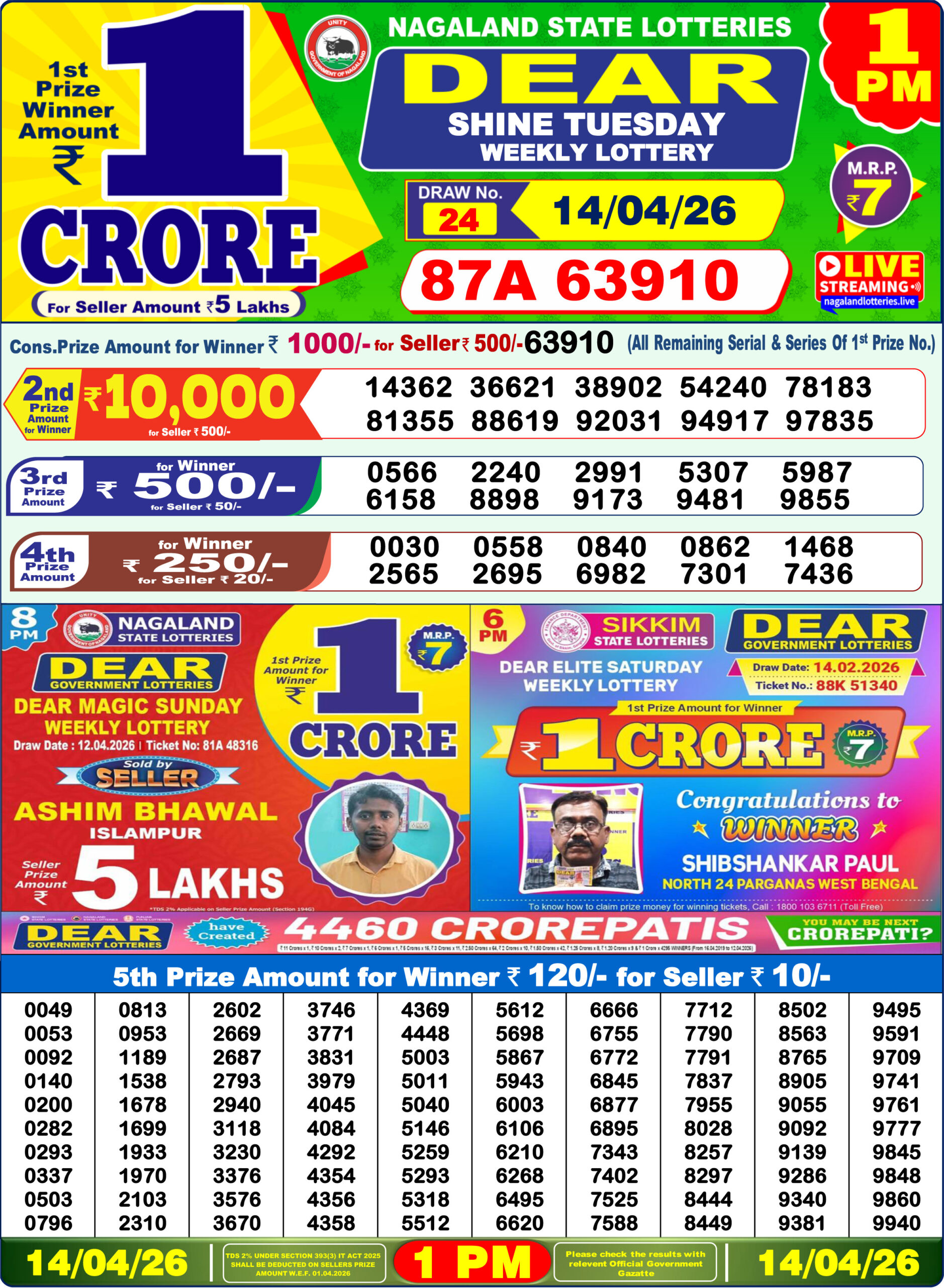 Lottery Sambad 1 PM Result Today 14.04.2026: Check Dear Morning Live Winner List PDF