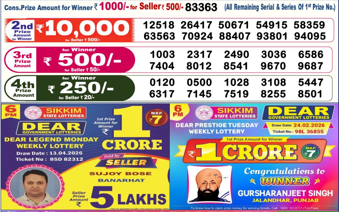 Dear Lottery Sambad Result 6 PM 14 April 2026: Download West Bengal Sambad Result