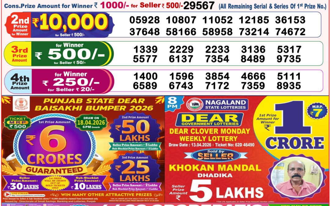 8 PM Lottery Sambad Result Today Live 14.04.26: Check Winning Numbers
