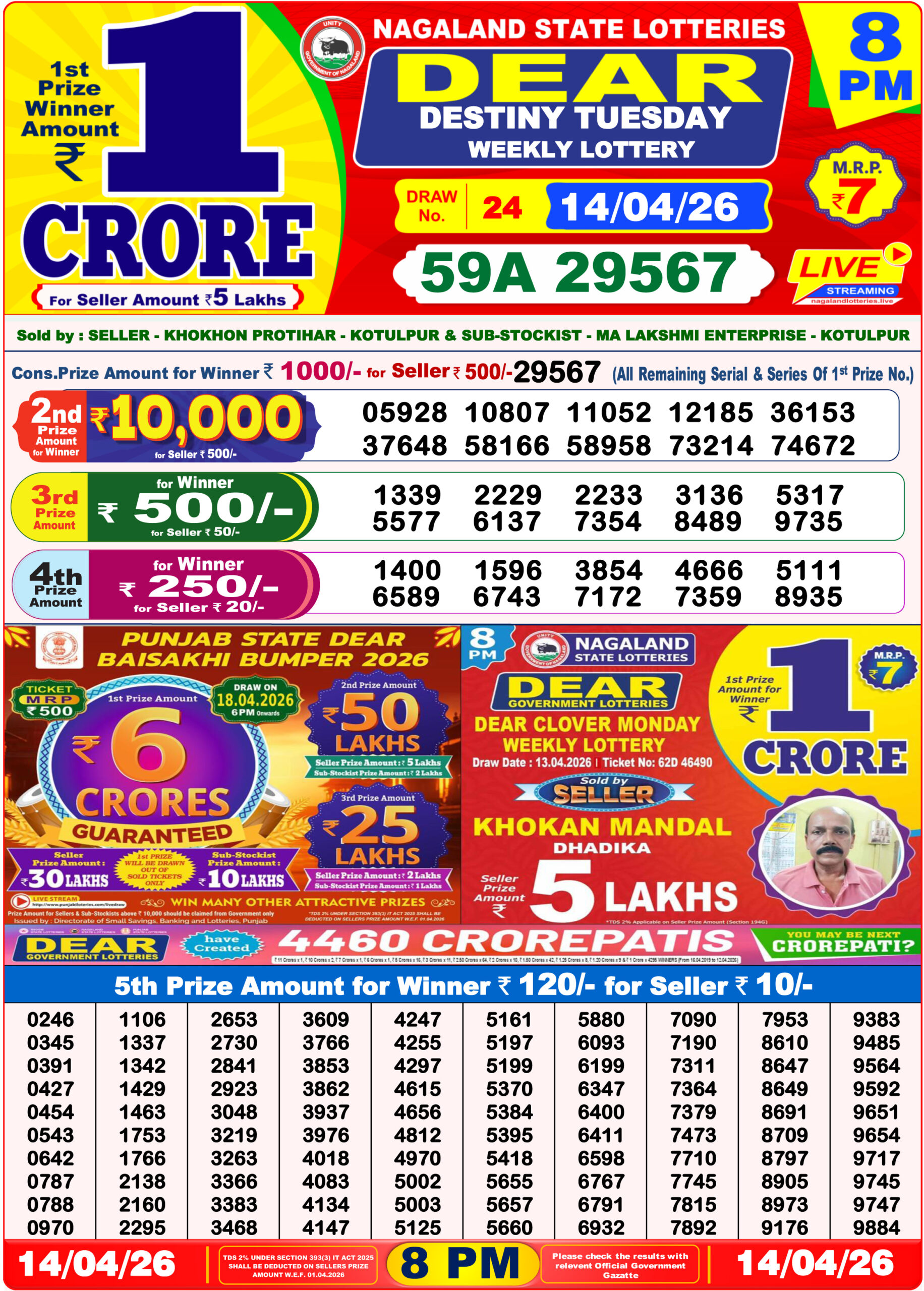 8 PM Lottery Sambad Result Today Live 14.04.26: Check Winning Numbers