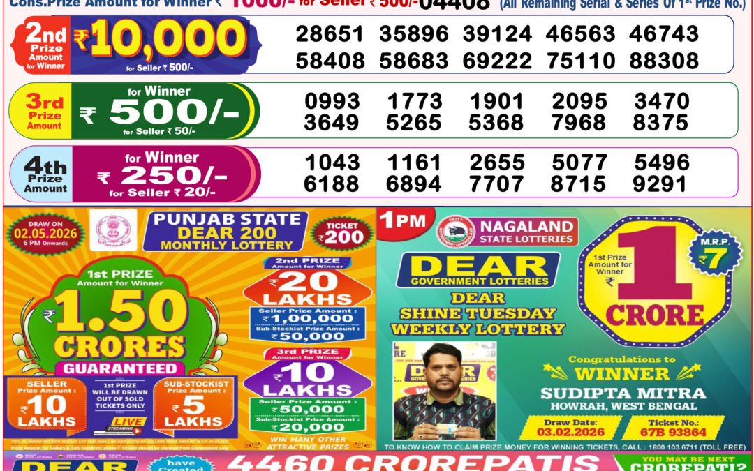 8 PM Lottery Sambad Result Today Live 18.04.26: Check Winning Numbers
