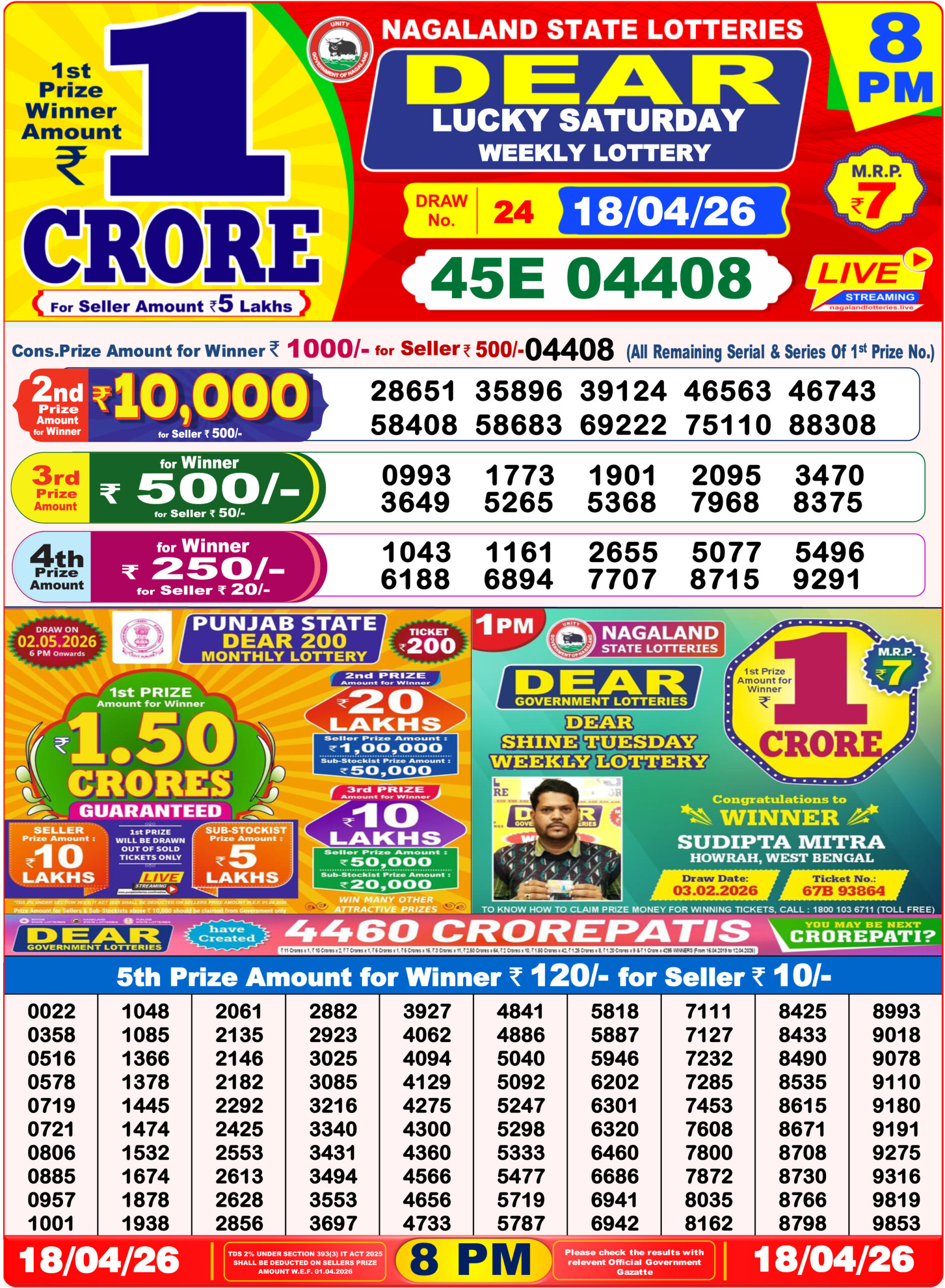 8 PM Lottery Sambad Result Today Live 18.04.26: Check Winning Numbers