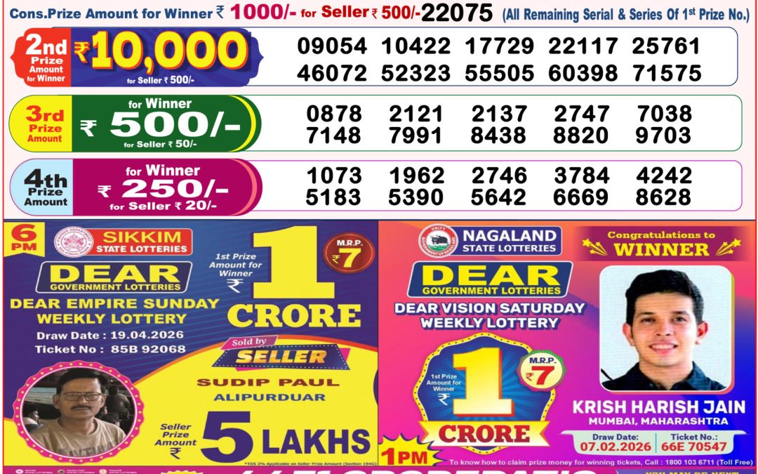 8 PM Lottery Sambad Result Today Live 20.04.26: Check Winning Numbers