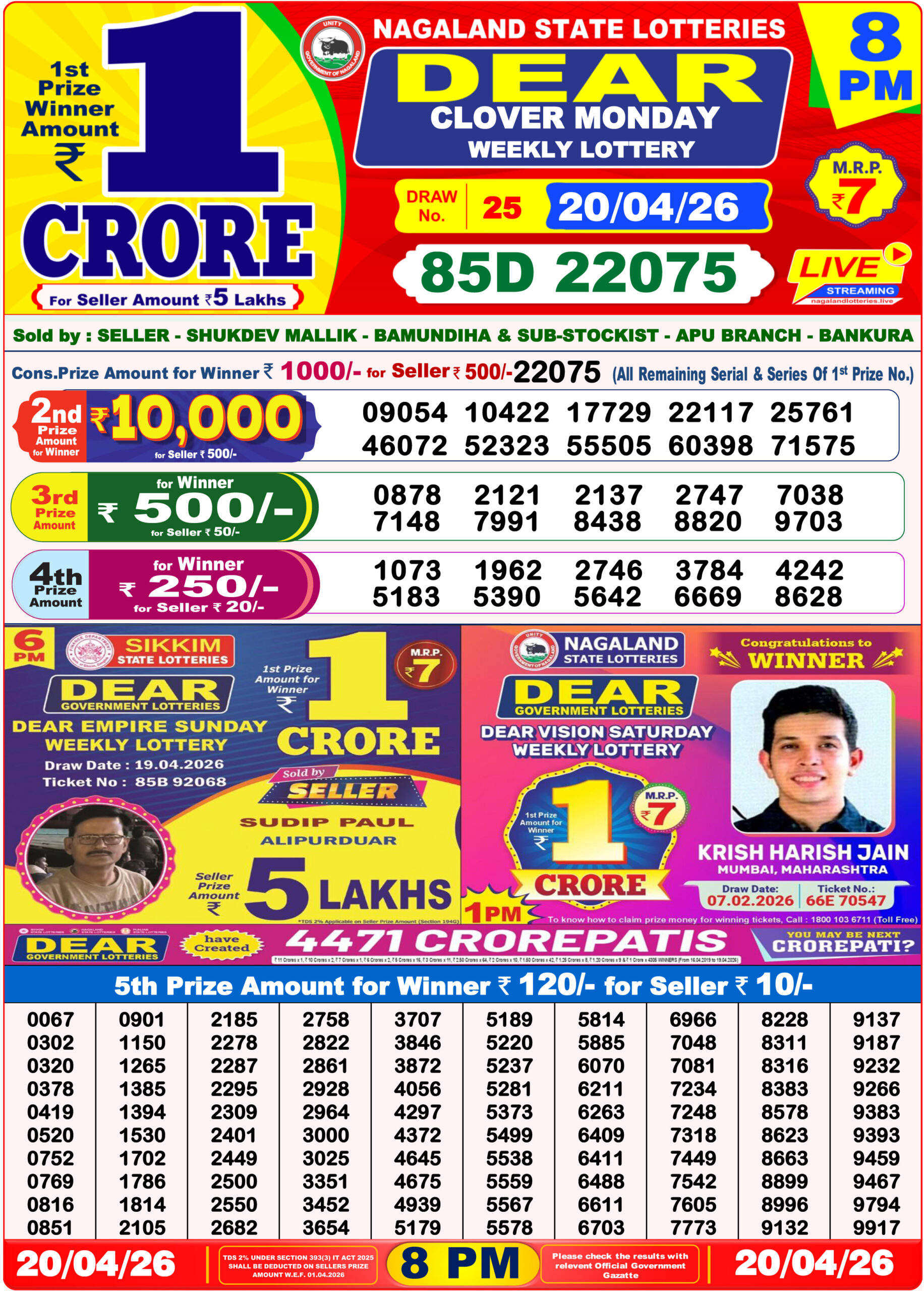 8 PM Lottery Sambad Result Today Live 20.04.26: Check Winning Numbers