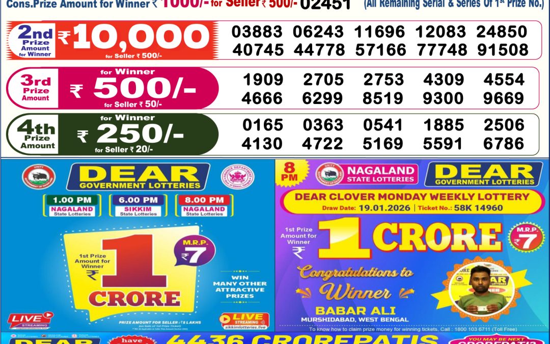 Dear Lottery Sambad Result 6 PM 01 April 2026: Download West Bengal Sambad Result