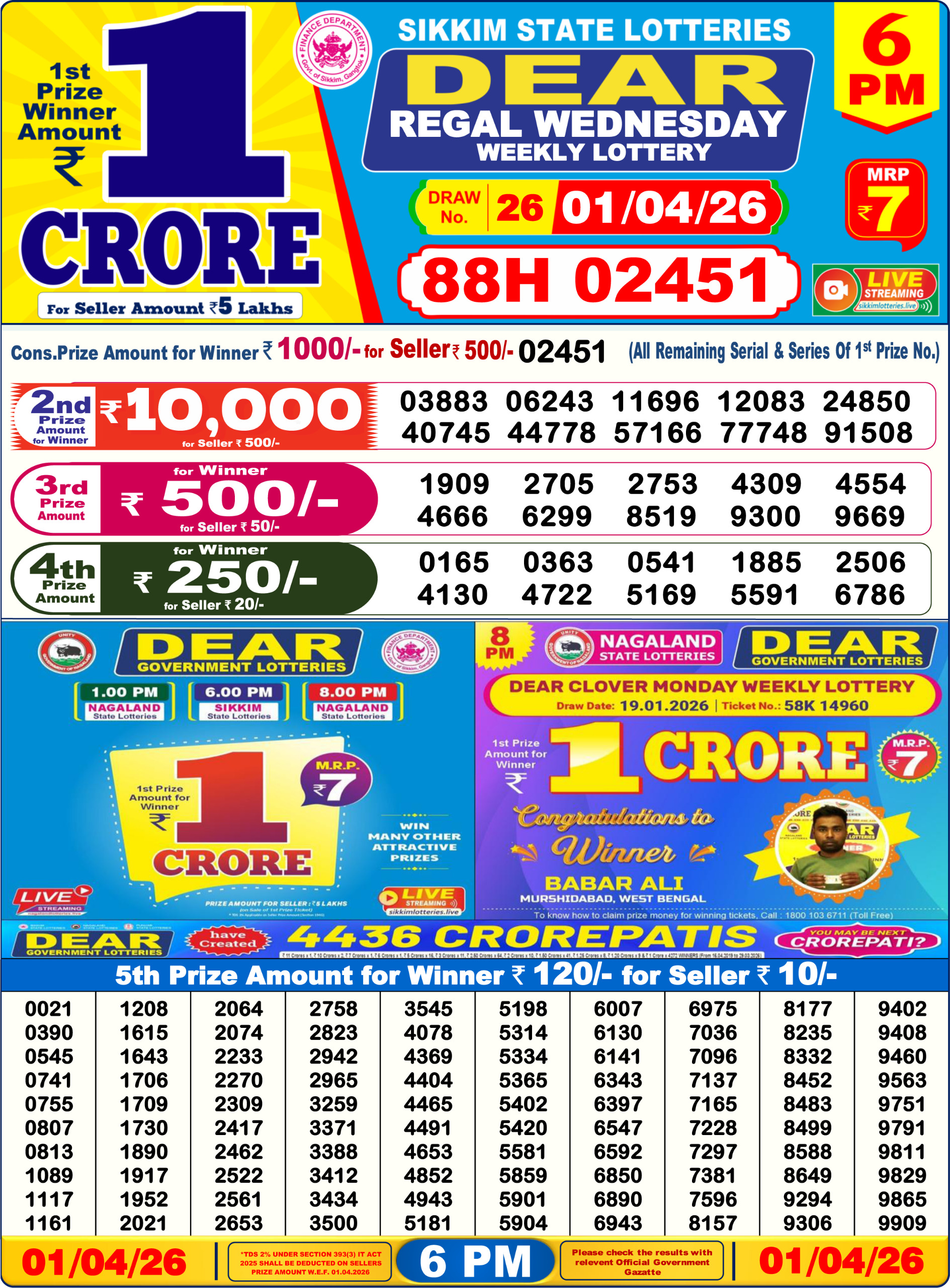 Dear Lottery Sambad Result 6 PM 01 April 2026: Download West Bengal Sambad Result