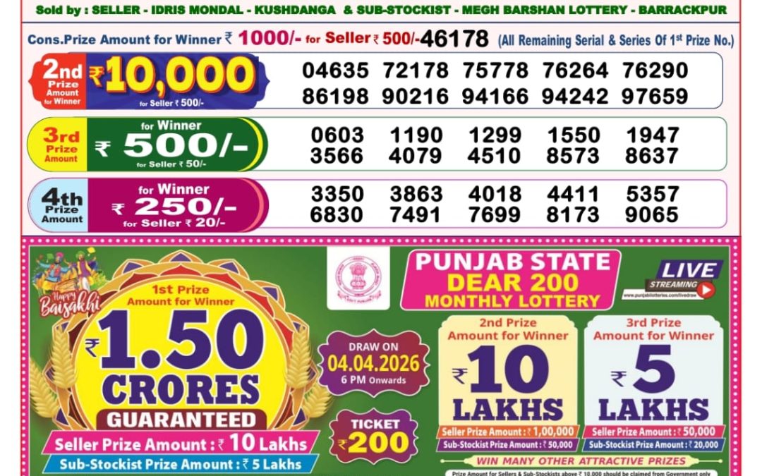 8 PM Lottery Sambad Result Today Live 01.04.26: Check Winning Numbers