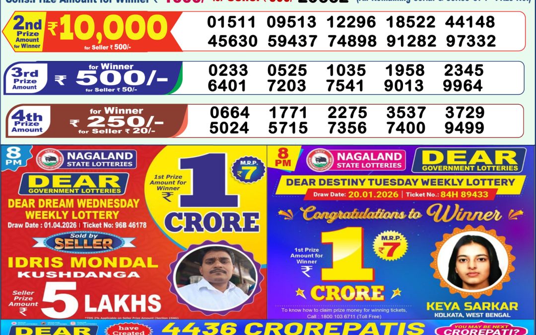 Lottery Sambad 1 PM Result Today 02.04.2026: Check Dear Morning Live Winner List PDF