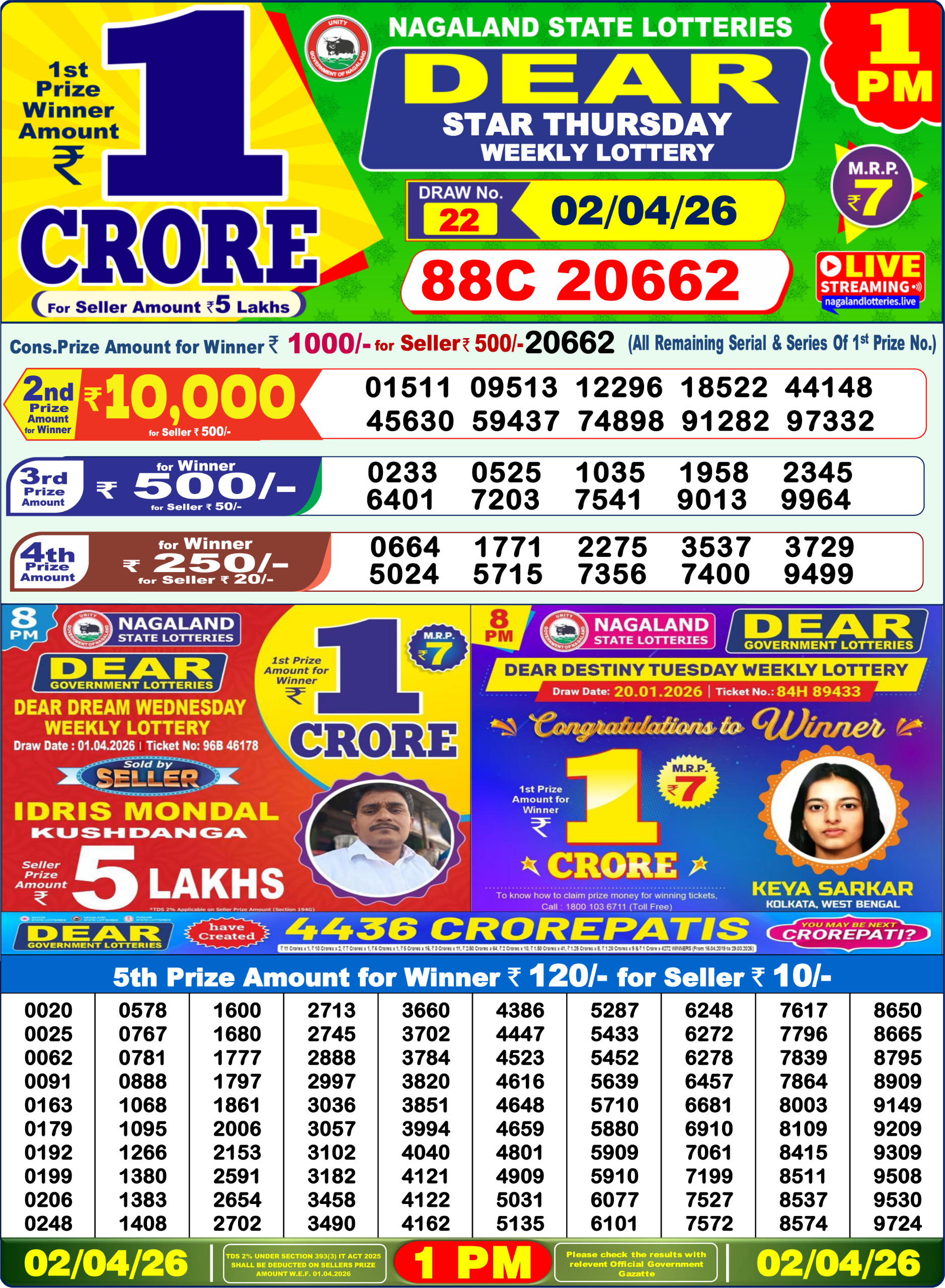 Lottery Sambad 1 PM Result Today 02.04.2026: Check Dear Morning Live Winner List PDF