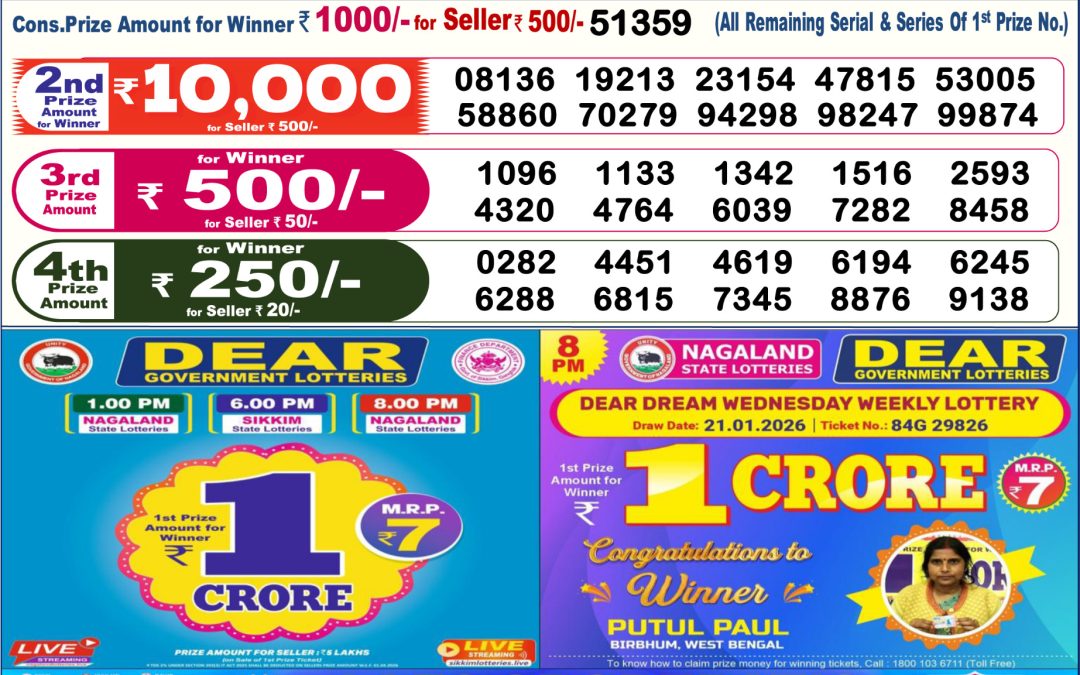 Dear Lottery Sambad Result 6 PM 02 April 2026: Download West Bengal Sambad Result